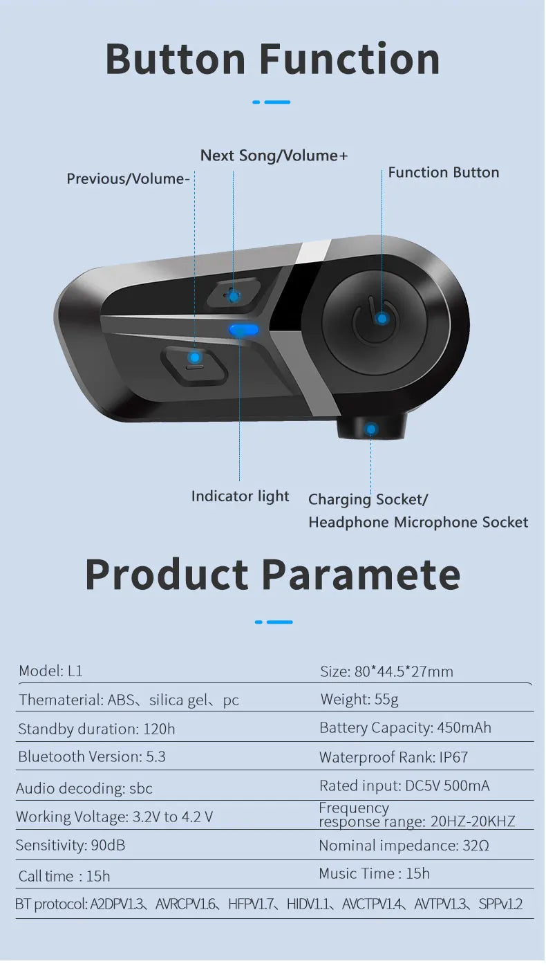 Helmet Bluetooth Headset – Wireless CE/FCC Certified