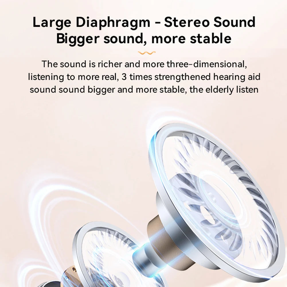 Bluetooth 5.3 Hearing Aids Earbuds – Mini In-Ear Amplifier for Seniors