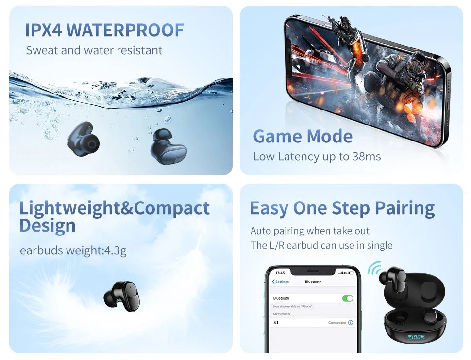 Beatfade Bluetooth 5.3 Earbuds – 60h Battery, ENC Mic & Game Mode
