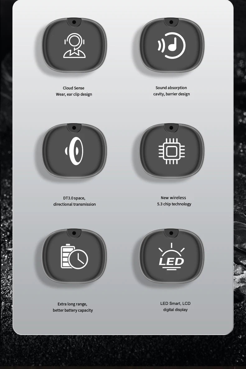 SHUKE Bluetooth 5.3 Earphones – Wireless, Waterproof, TWS Audio