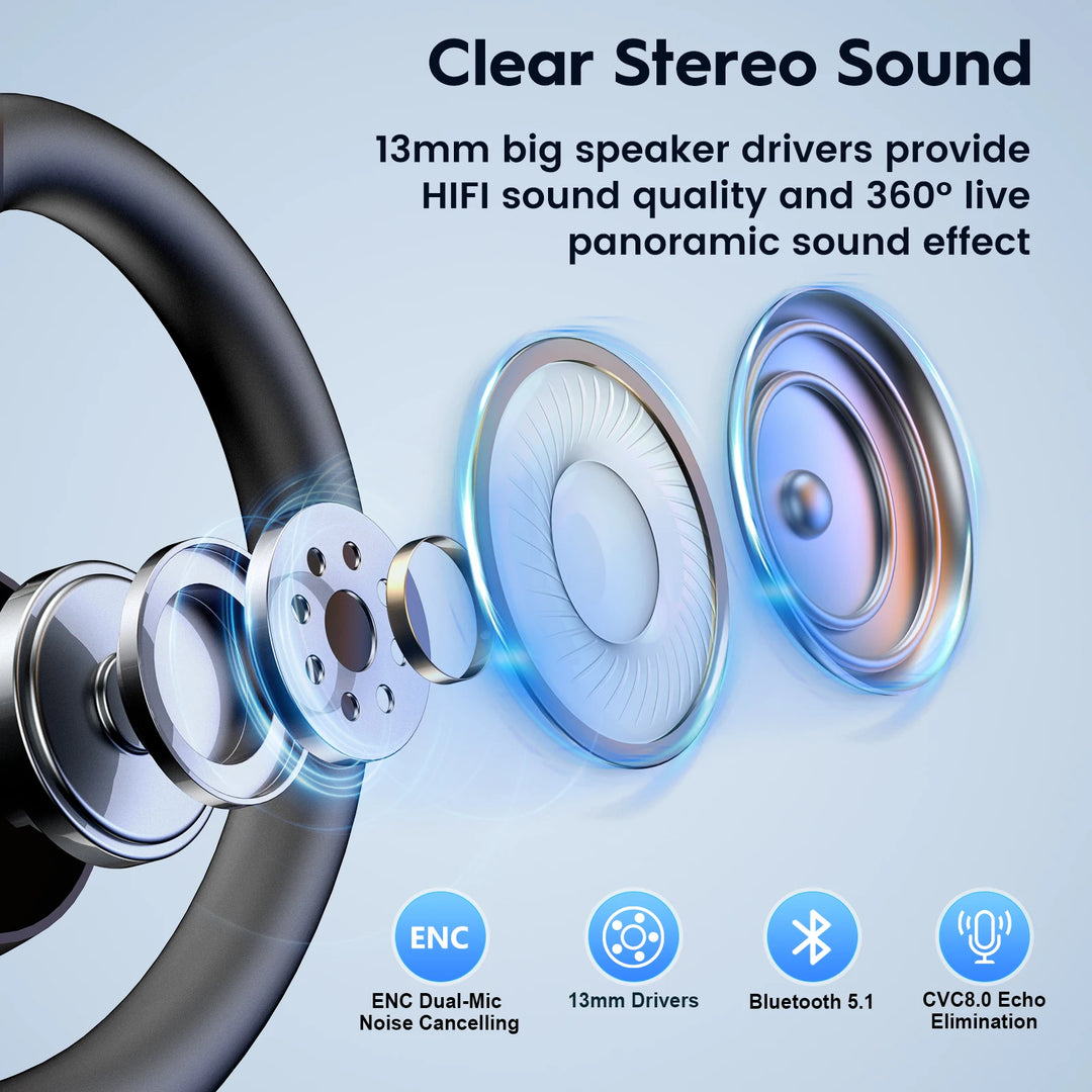 New Bee M53 Bluetooth Headset – Dual Mic, 12H Battery Life – audio-accessory