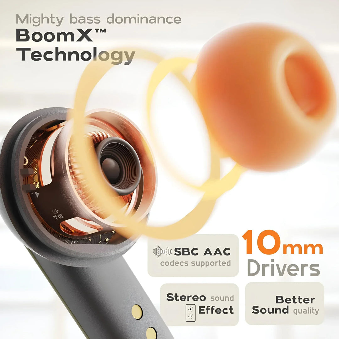 Jogrytece Bluetooth 5.4 Earphones | ANC, 40H Battery & Waterproof