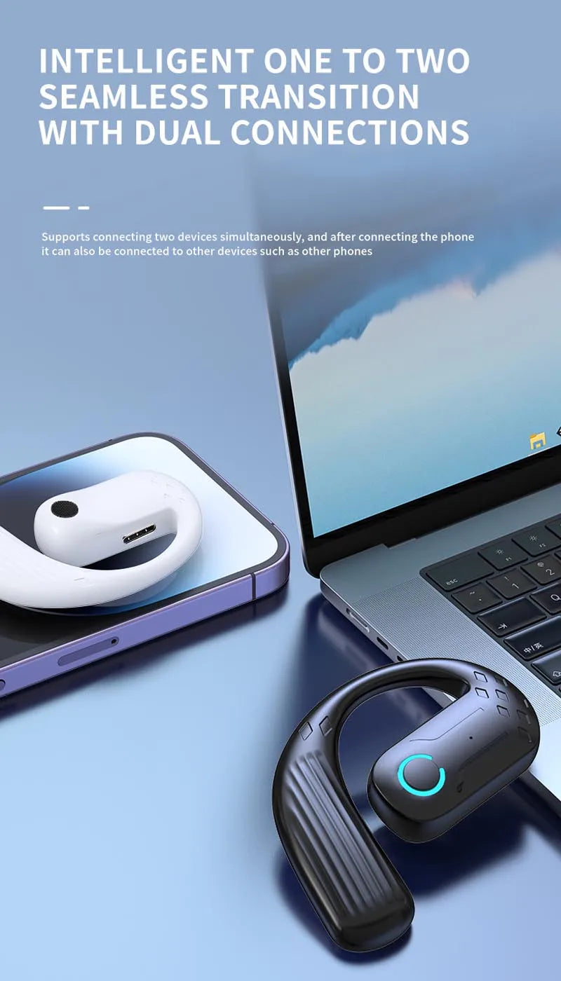 Ruiforlove Bluetooth 5.4 Ear Hook Headset – Noise Cancelling & HiFi