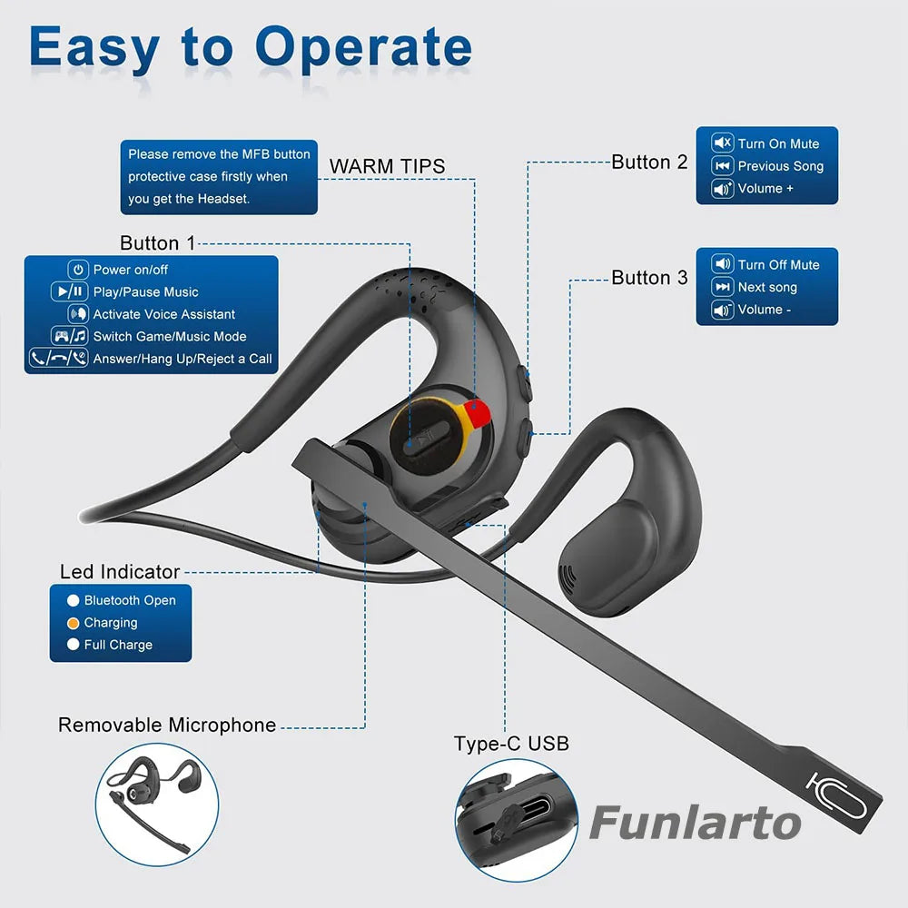 Funlarto Bluetooth Open-Ear Headphones – 10H, Mic, Waterproof