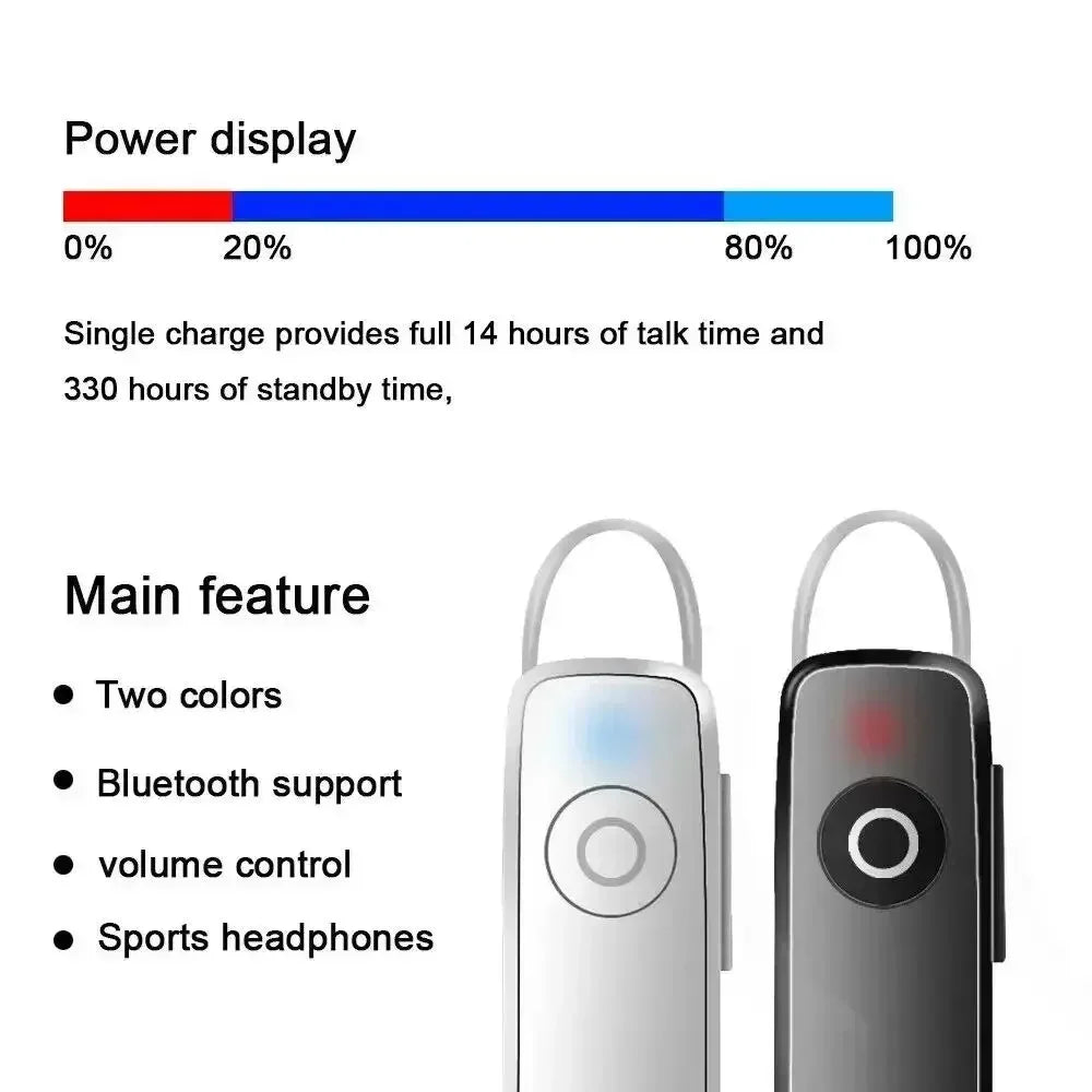 VIKEFON Bluetooth Ear Hook Headset – Noise-Cancelling & Wireless