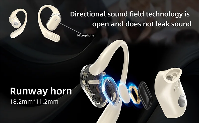 GDLYL Bluetooth 5.4 Earbuds – Sport, Waterproof, LED Display