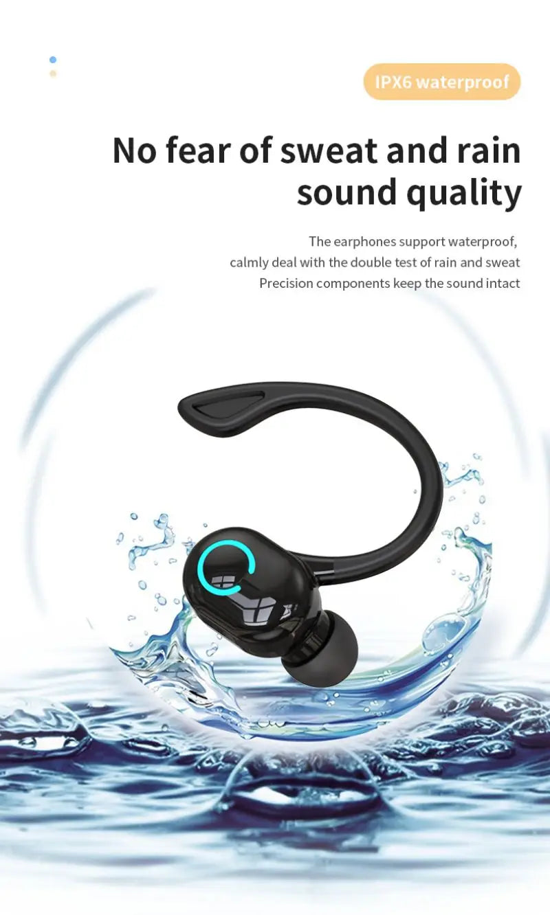 Kebidumei Bluetooth 5.2 Ear Hook Headphone | ANC & Waterproof