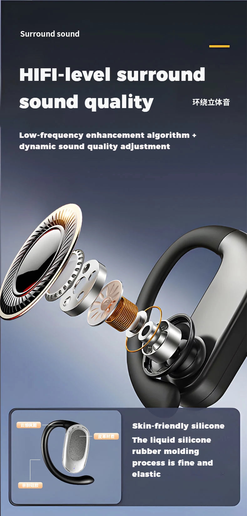 Air Basics Y7 Ear Hook Bluetooth Headset – HD Stereo & Sweatproof