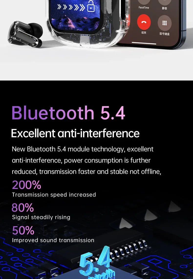 Beauddy TWS Bluetooth 5.4 Earbuds – ANC, Stereo Bass, LED