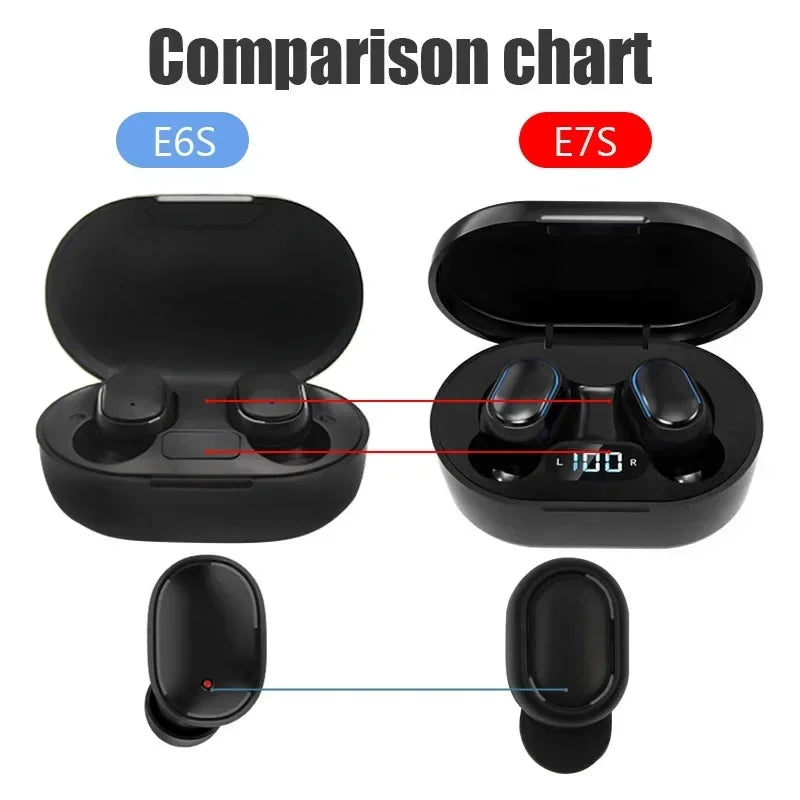 CMAOS E7S TWS Bluetooth Earbuds | Wireless Earphones with Mic