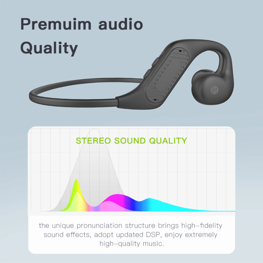 LINAMIX Bluetooth 5.3 In-Ear Headphones | ANC & Waterproof