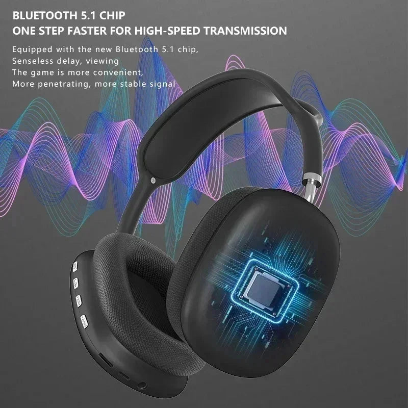 READYYEAH Bluetooth Headset – Over-Ear Wireless with Noise Canceling