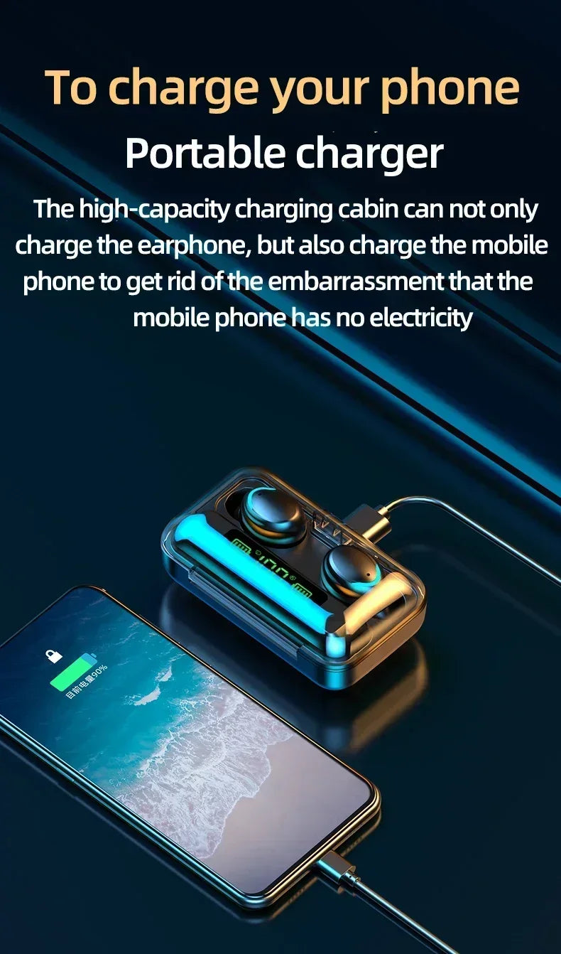 Wireless Bluetooth Earphones | In-Ear ANC with Charging Case