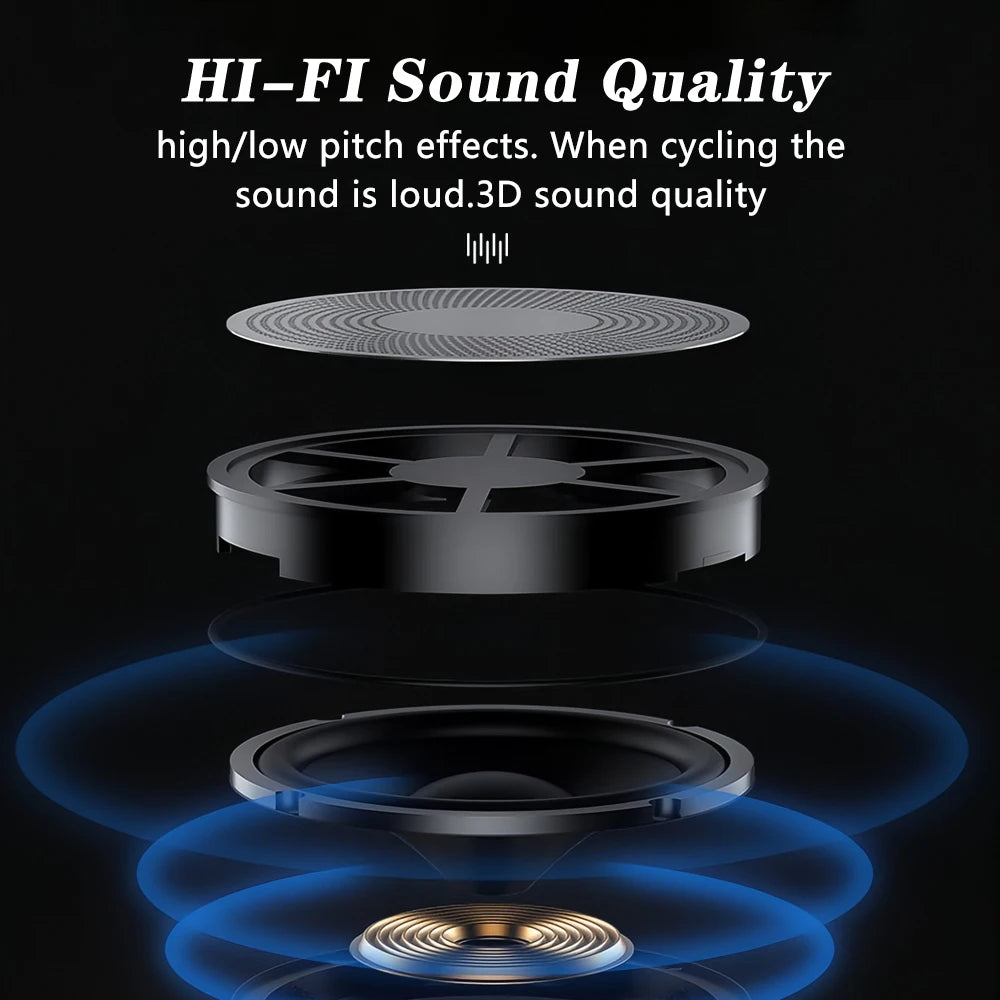 Helmet Bluetooth Headset – Wireless CE/FCC Certified
