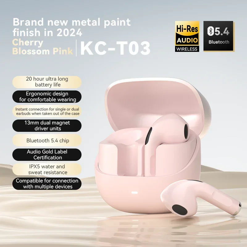 EOENKK TWS ANC Earbuds – HiFi Sound, Waterproof, 5h