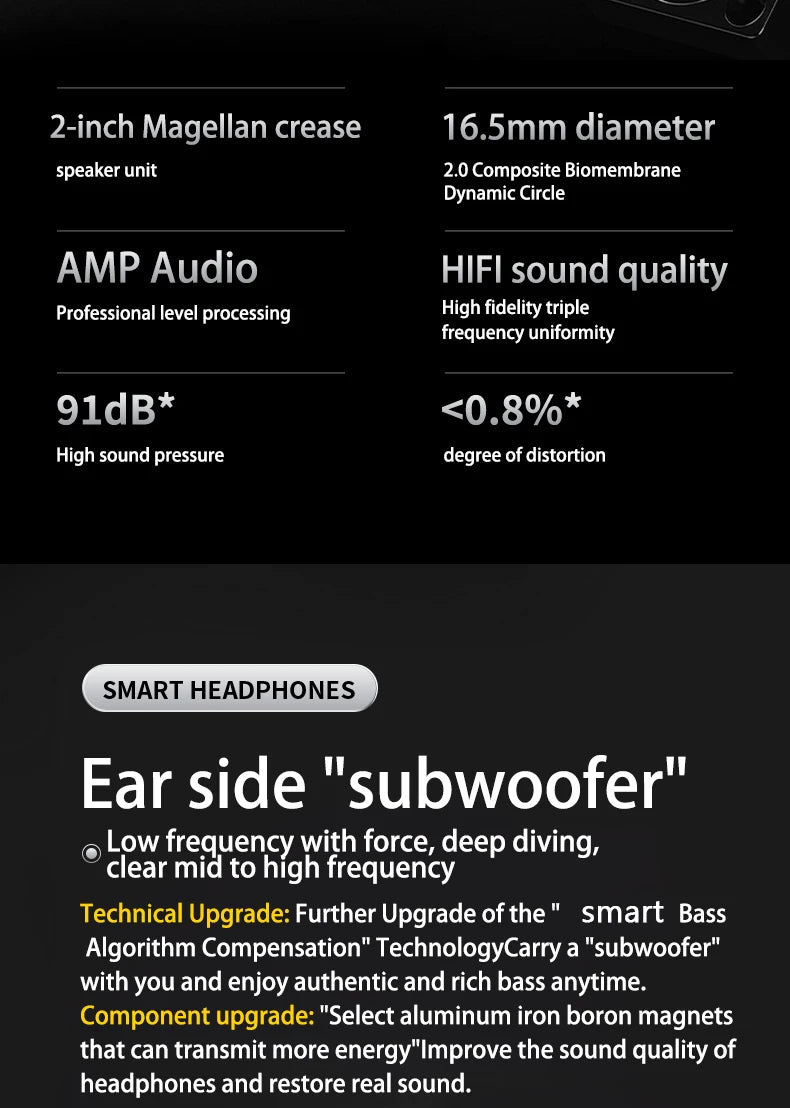 SHUKE Bluetooth 5.3 Earphones – Wireless, Waterproof, TWS Audio