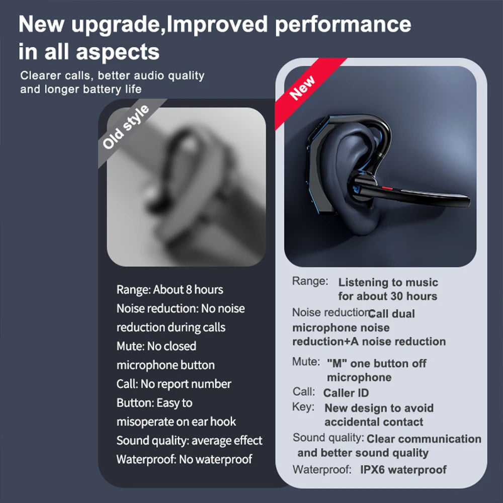 CUGUU V23 Bluetooth Headset – ENC Noise Reduction, 20H Talk – audio-accessory