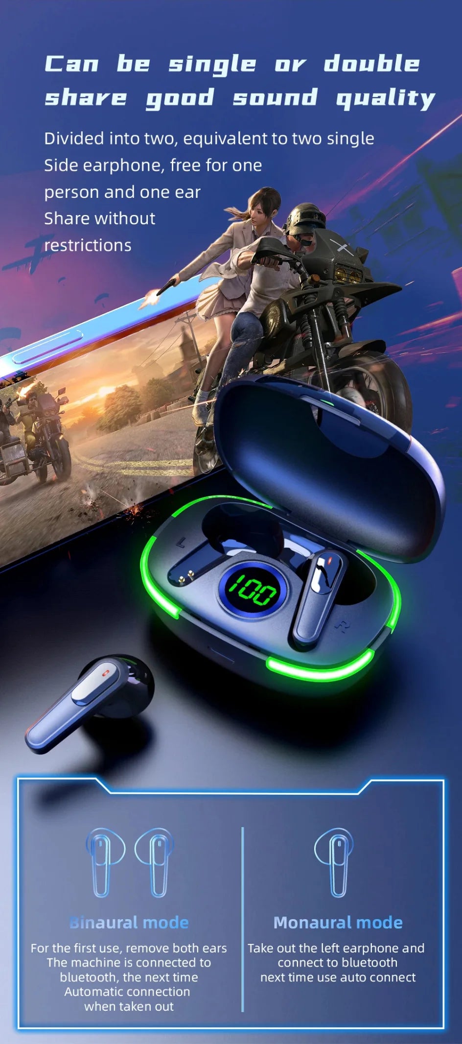 Bluetooth 5.1 ANC Earbuds – Waterproof Gaming & Music