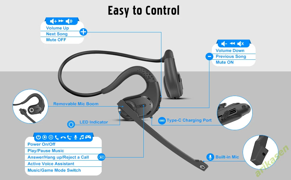 Arikasen Open Ear Bluetooth 5.3 Headphones with Mic – 10H Playtime