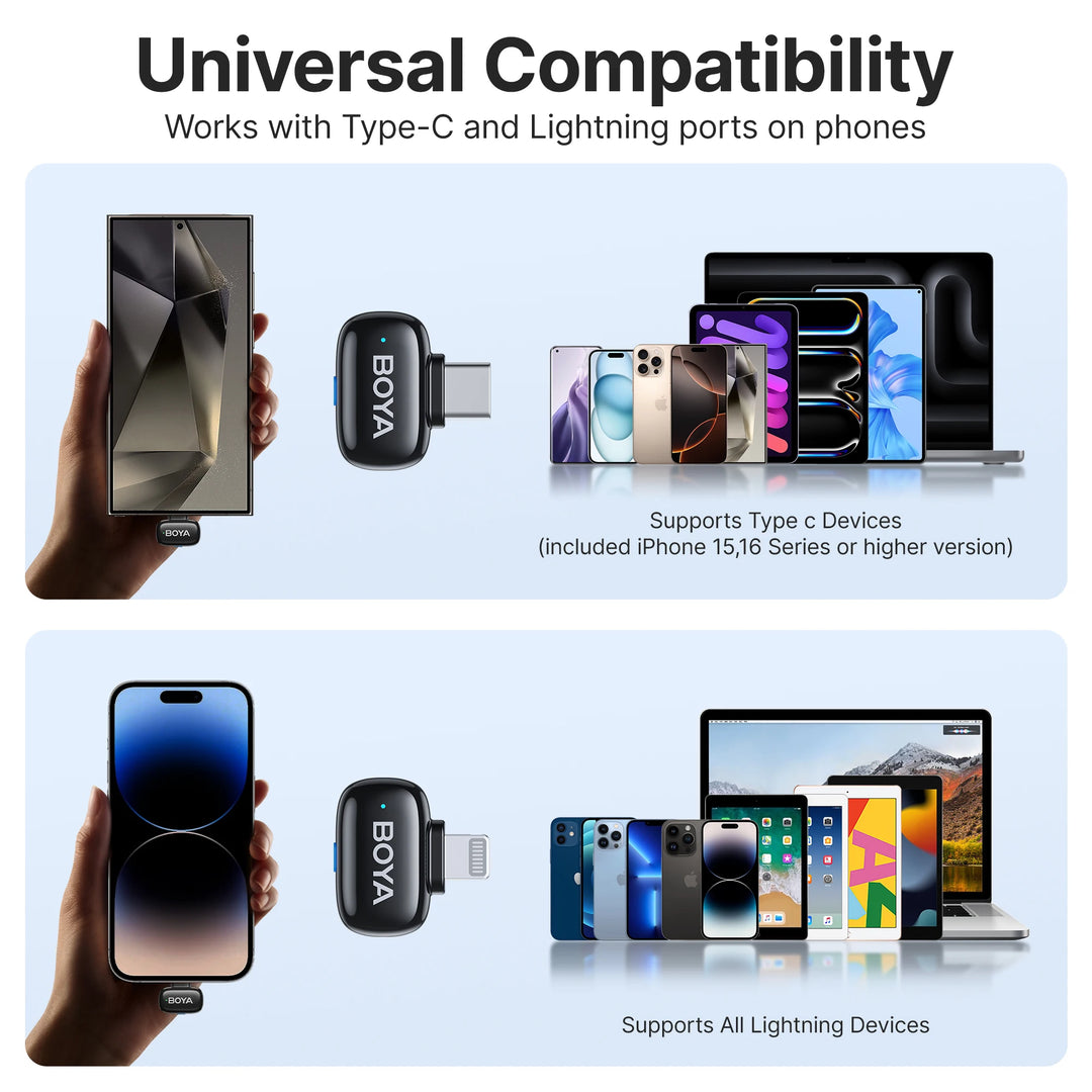 BOYA Mini Wireless Lavalier Mic | iPhone 15/Android/Camera