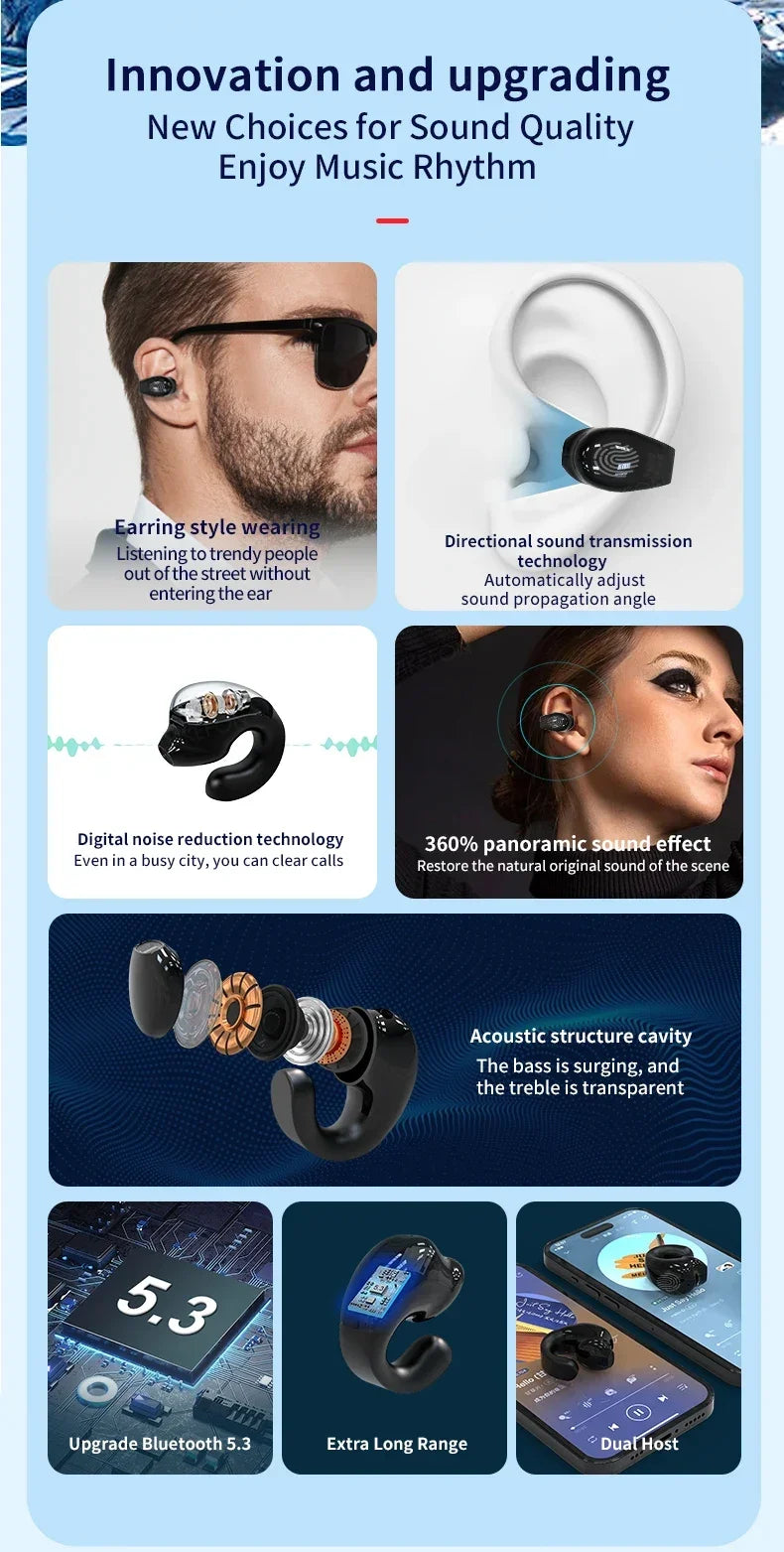 VIKEFON Bluetooth 5.3 Ear Hook Earbuds with Mic – audio-accessory