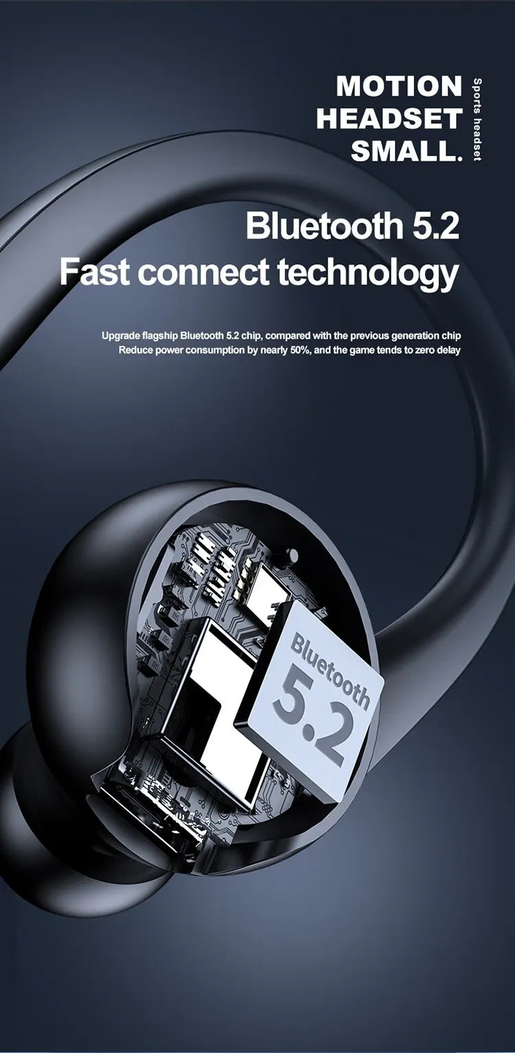 S10 Single-Ear Bluetooth 5.2 Headset – Sports, Noise Reduction