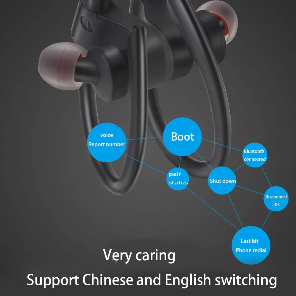 Fomscvka Wireless Bluetooth Earphones – Waterproof, Stereo Bass