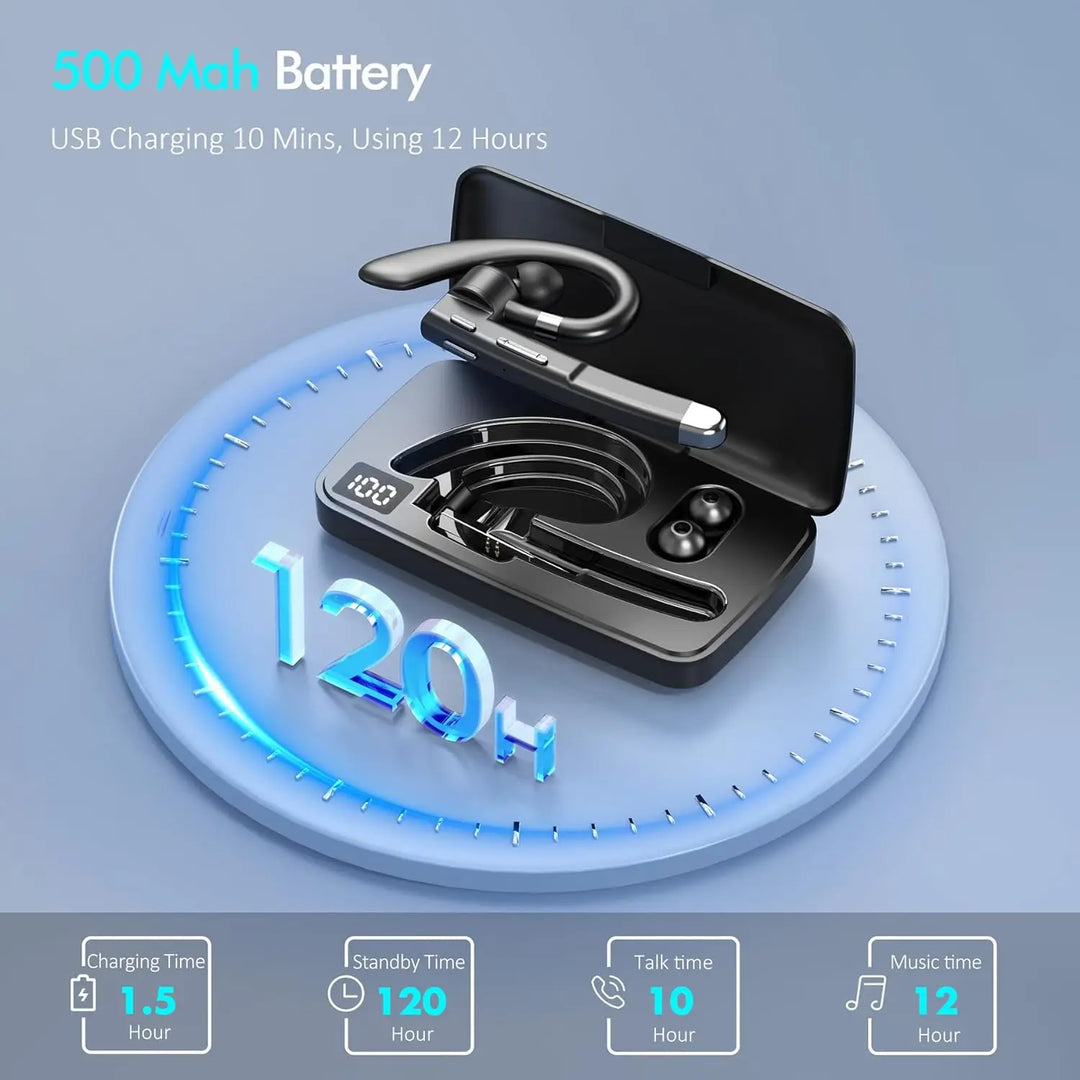 GDLYL Bluetooth 5.3 Business Headset | ENC Mic & 10H Playtime