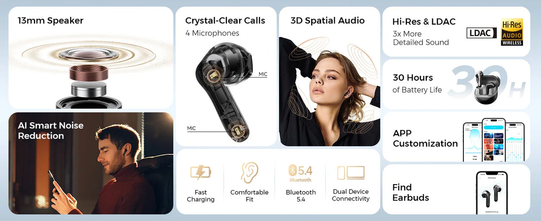SoundPEATS Air5 Lite – Hi-Res Wireless Earbuds, Waterproof