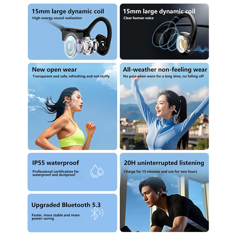 DIKELANG Open-Ear Bluetooth 5.3 Headphones – Waterproof Sports