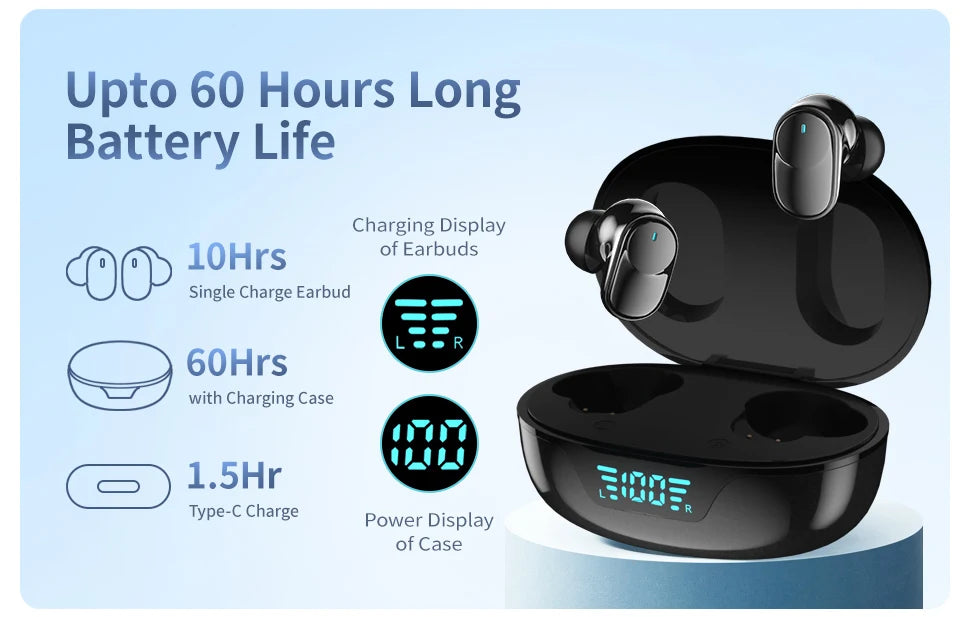 Beatfade Bluetooth 5.3 Earbuds – 60h Battery, ENC Mic & Game Mode