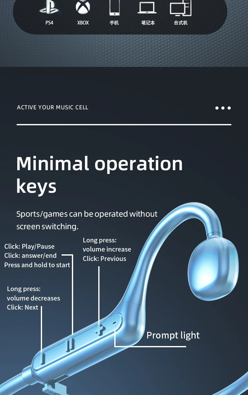Wireless Bluetooth Ear Hook Headphones – Secure & Clear Sound