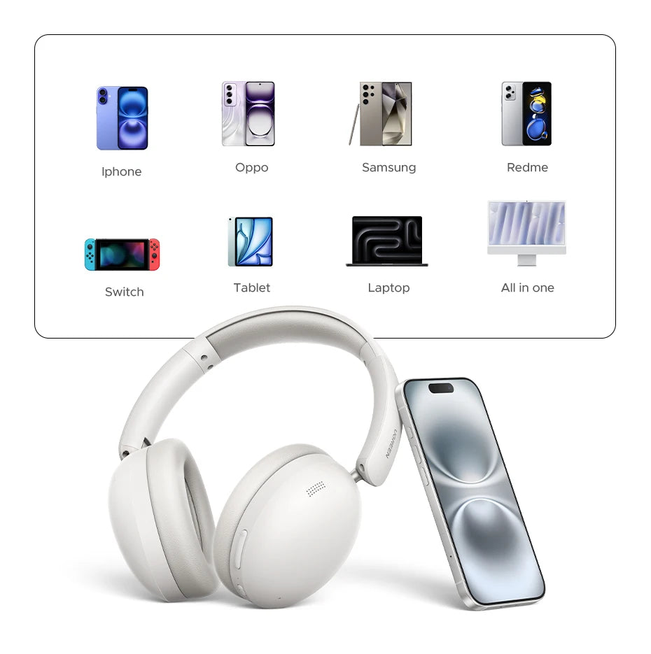 UGREEN Wireless + Wired Headphones – 80 H Battery & Dual Mode