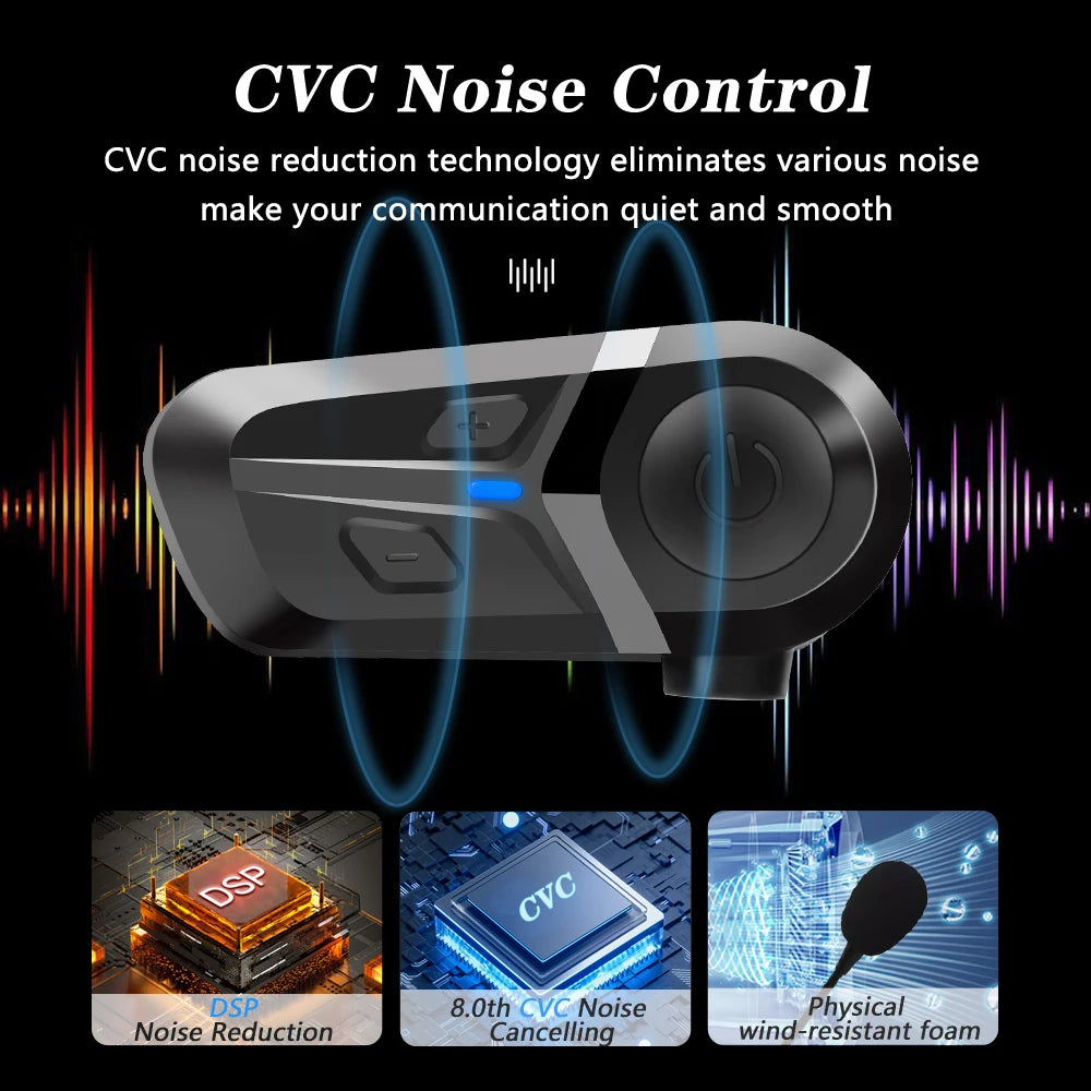 Helmet Bluetooth Headset – Wireless CE/FCC Certified