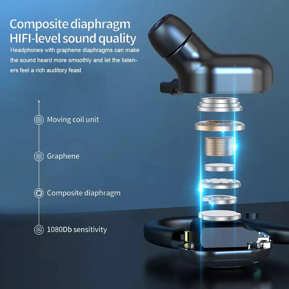 Virwir Bluetooth 5.2 Ear Hook Earbuds – ANC, HiFi Stereo, 60H