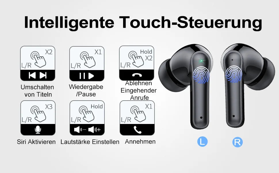 PYLV TWS Bluetooth 5.3 Earphones – Noise Reduction, Low Latency