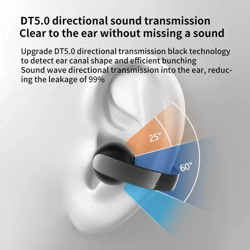 Bluetooth 5.4 Clip-On Sports Earphone – HiFi Wireless