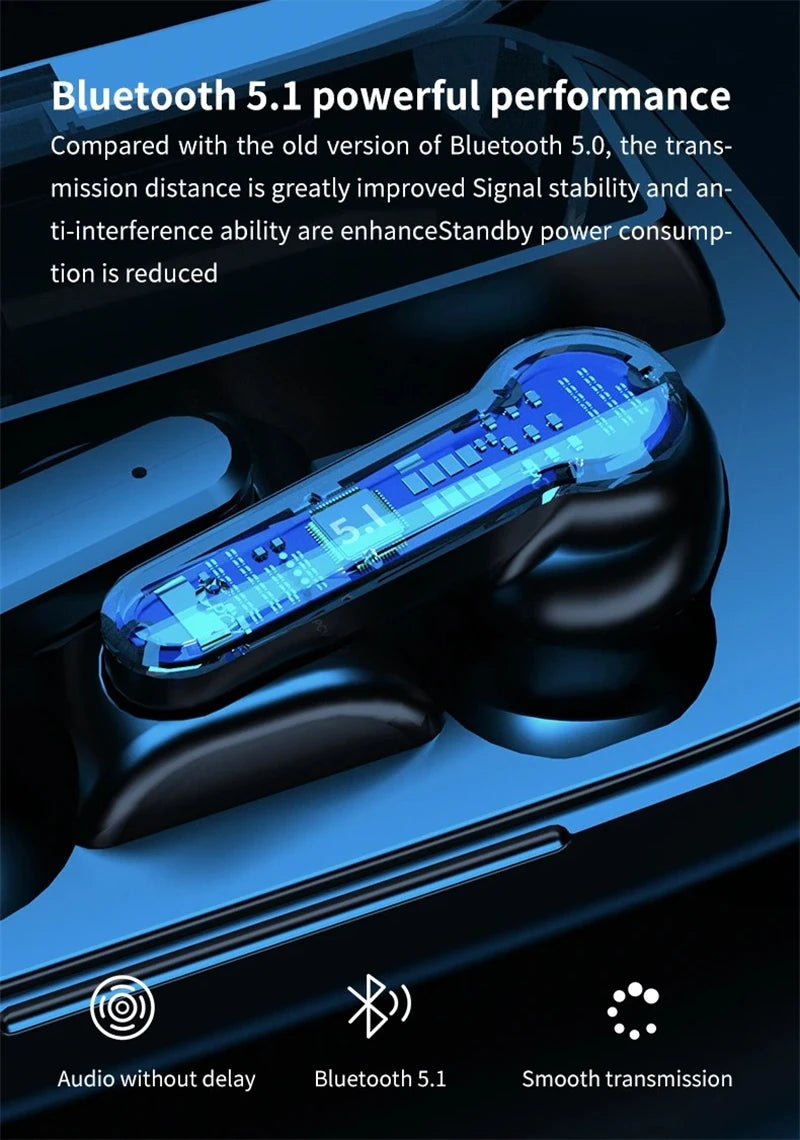 Mrs Win M19 Bluetooth 5.1 Earbuds – Noise Cancelling, Waterproof & Power Bank
