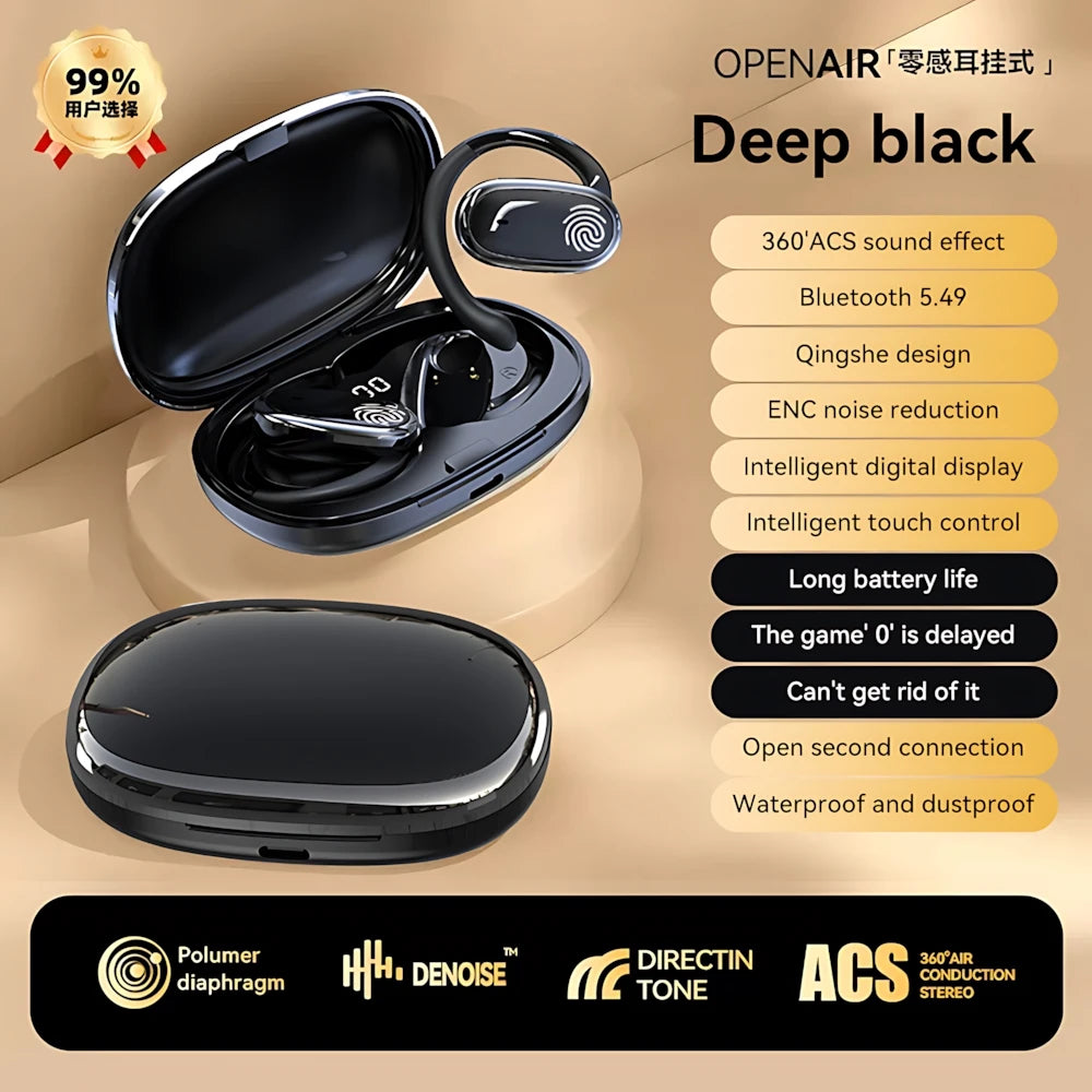 TWS Bluetooth 5.3 Earbuds – LED Display, ANC, Waterproof