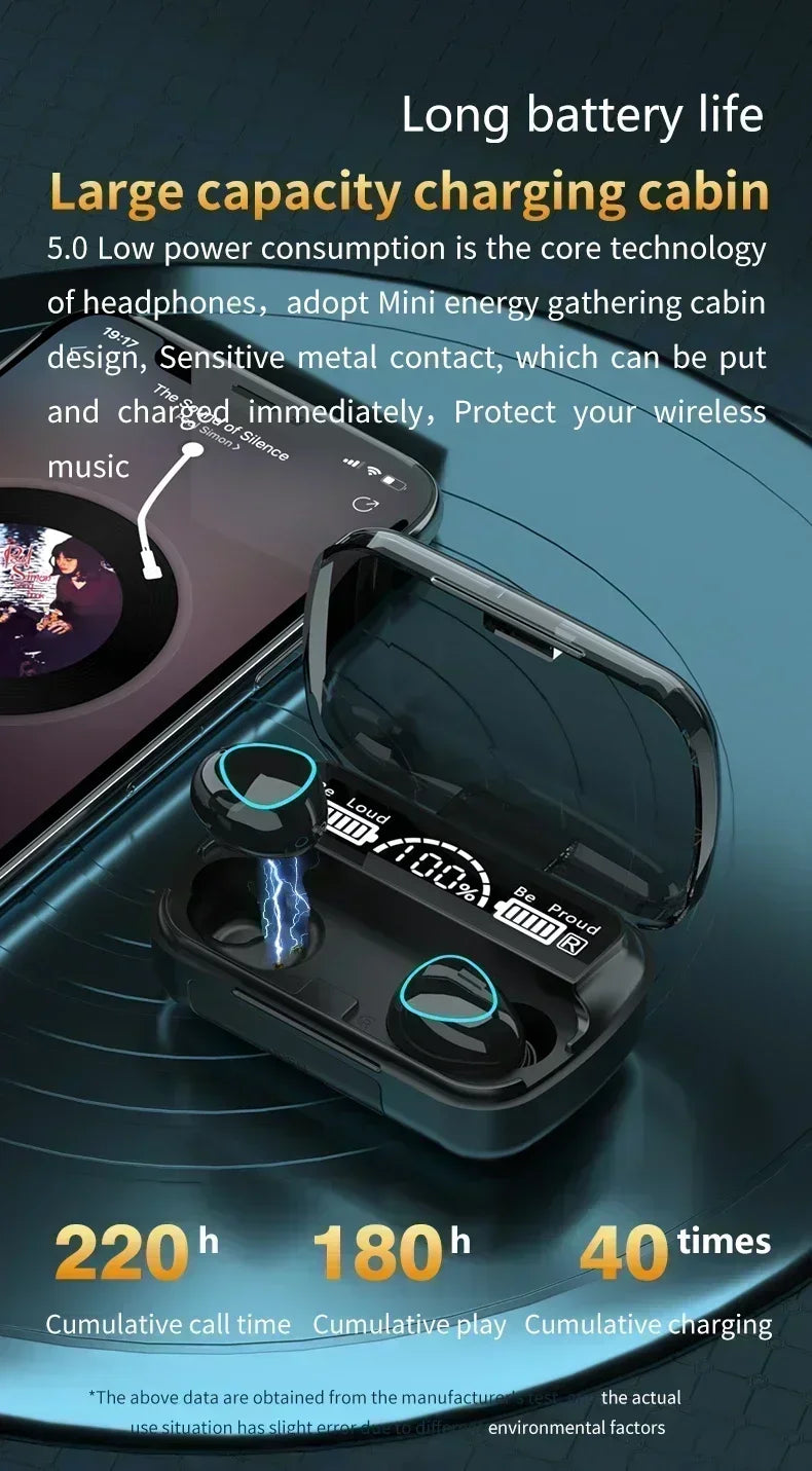 ZONGJI True Wireless Earphones | ANC In-Ear Bluetooth