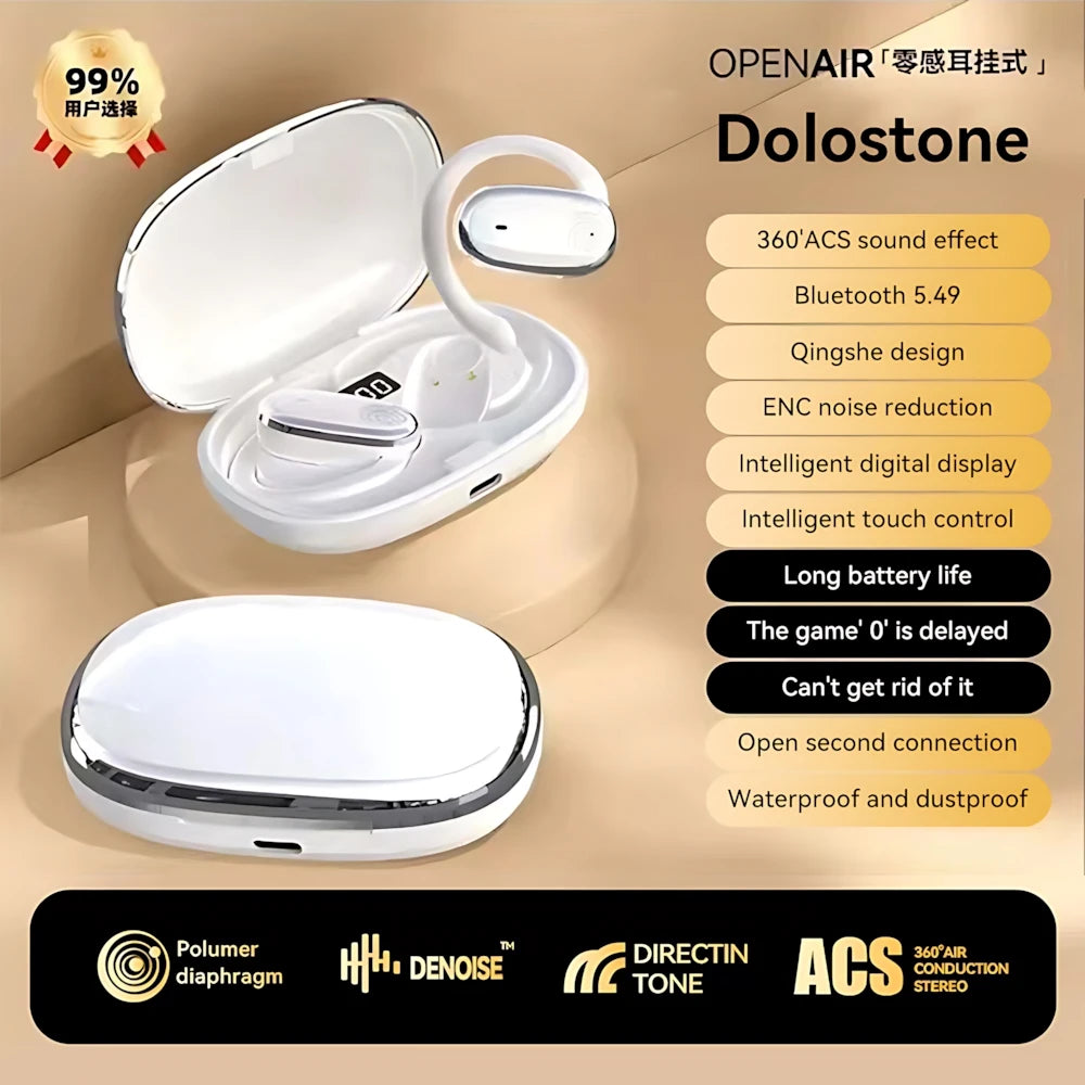 TWS Bluetooth 5.3 Earbuds – LED Display, ANC, Waterproof