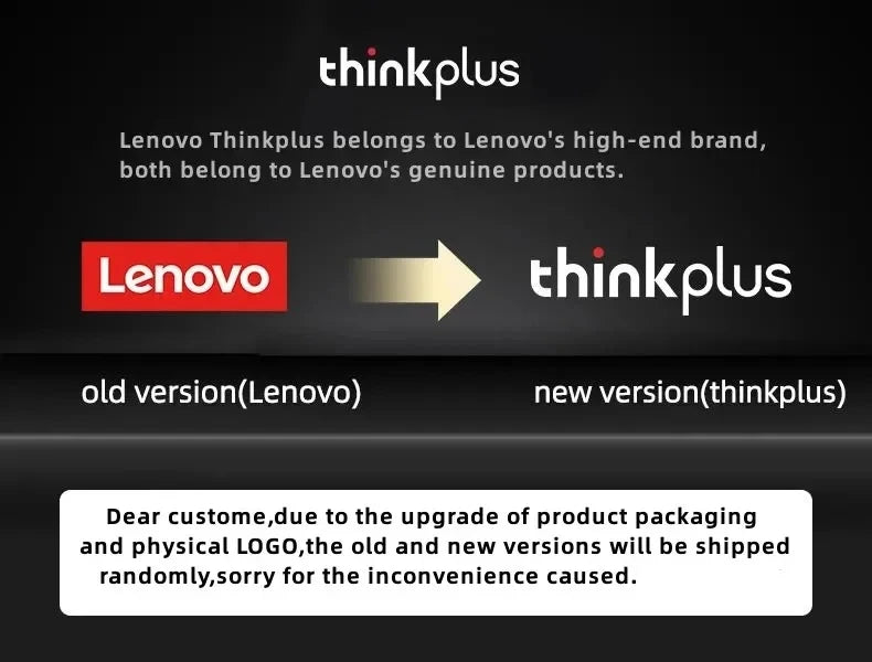 Lenovo LP40 Wireless Earbuds – Bluetooth 5.0 HiFi Sound + Waterproof Charging Case