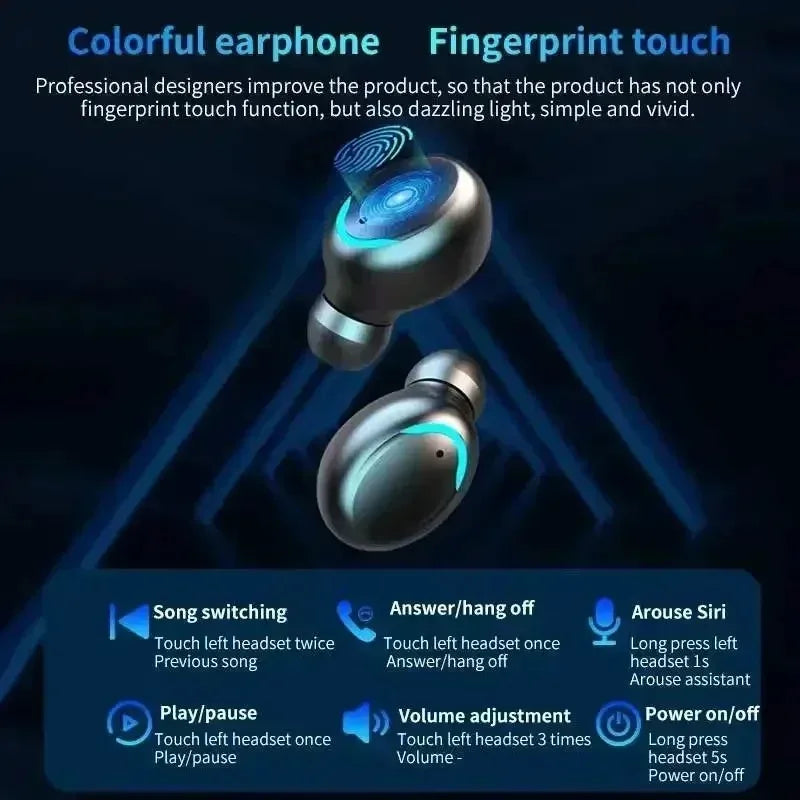 Wireless Bluetooth Earphones | In-Ear ANC with Charging Case