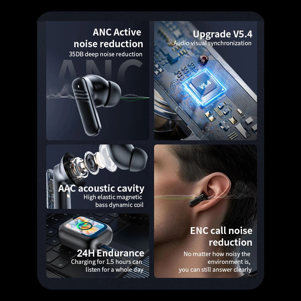 CUGUU LX10 Bluetooth 5.4 Earbuds – ANC, ENC, Touch Screen