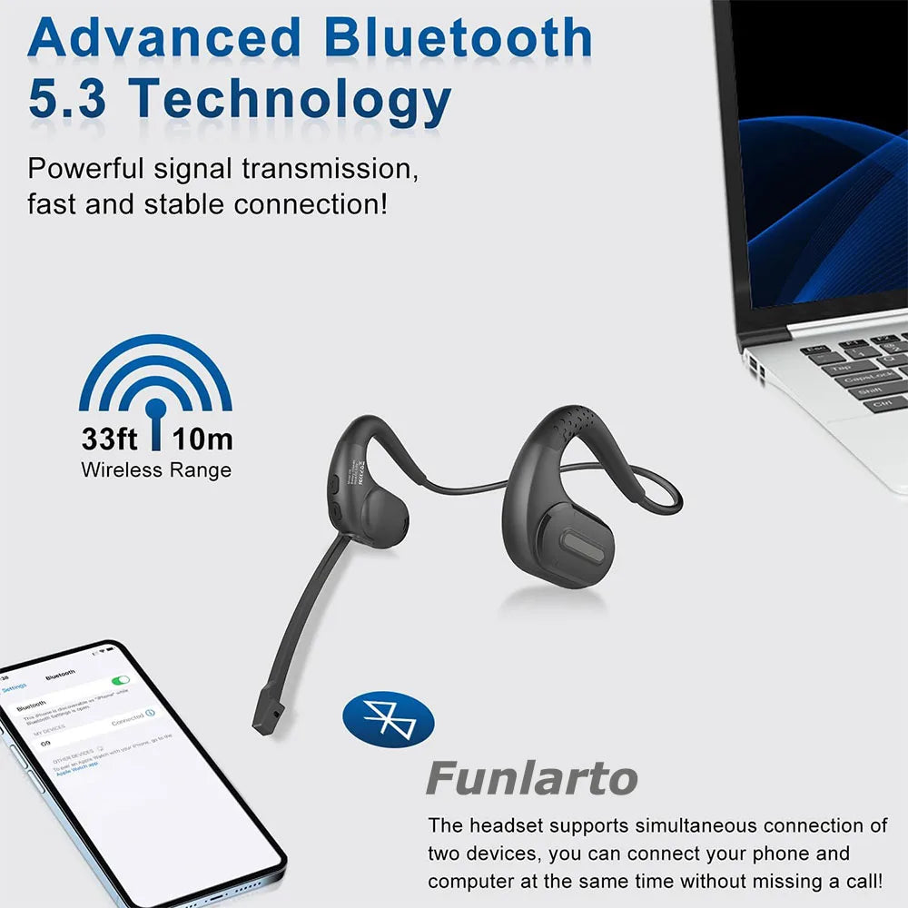 Funlarto Bluetooth Open-Ear Headphones – 10H, Mic, Waterproof