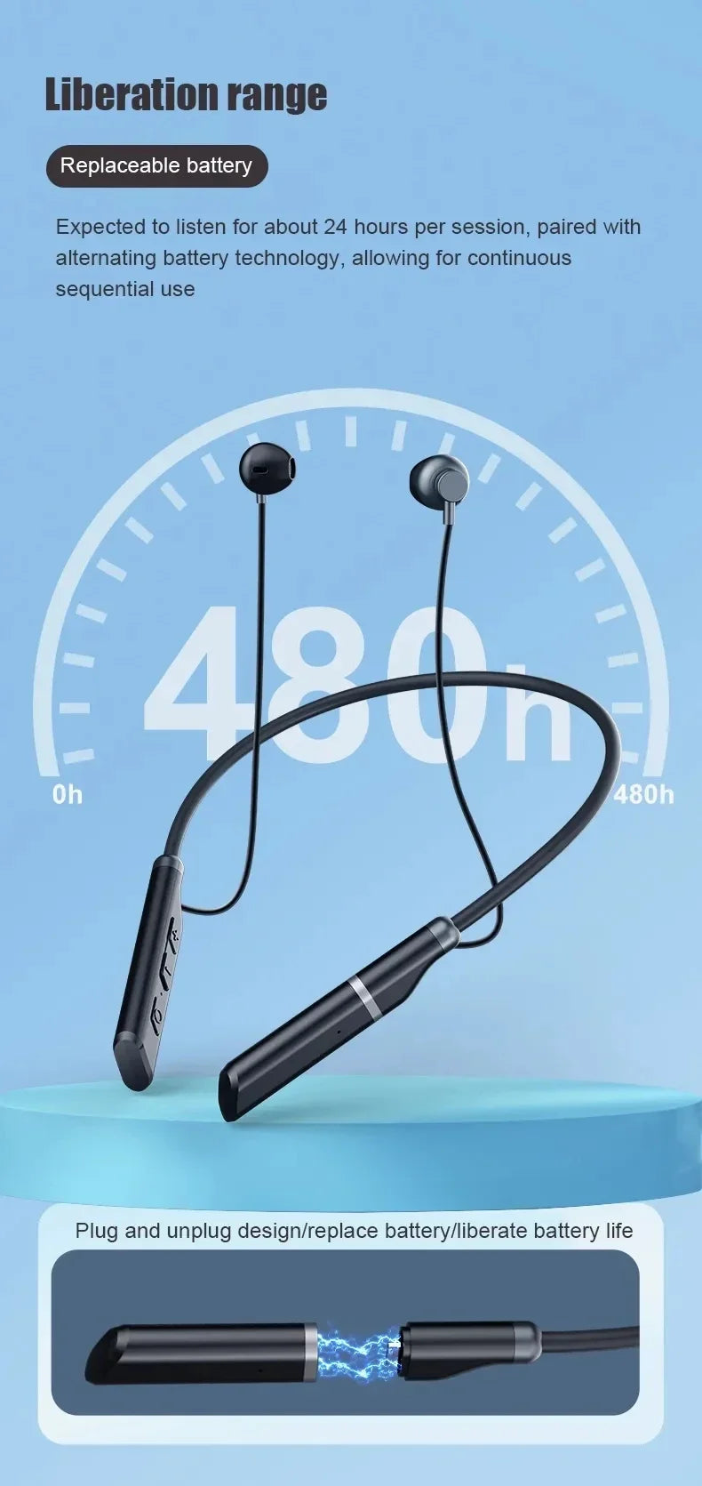 LIUTIANFEI Bluetooth Neckband Headphones – 27h Battery & Vibration Alerts
