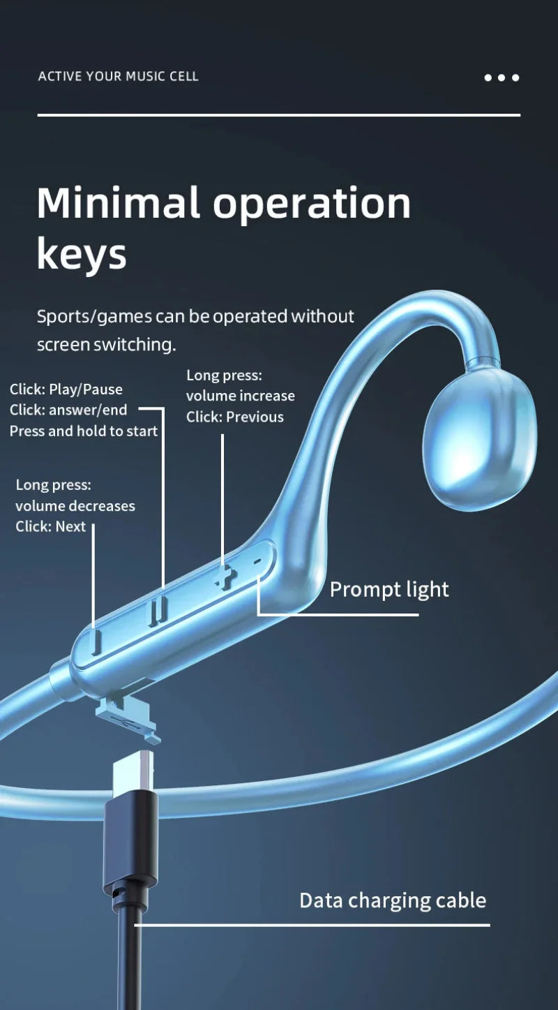 Xiaomi KS15 Neckband Earphones – Bluetooth 5.3, Long Battery, Sport