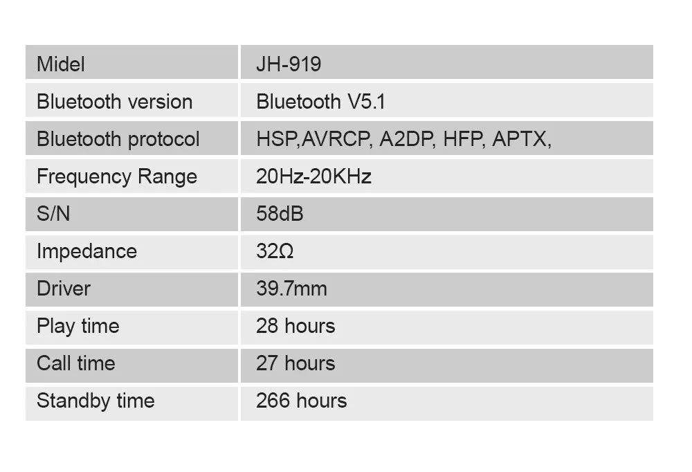 Siindoo JH-919 Bluetooth Headphones – 28H Playtime, Super Bass