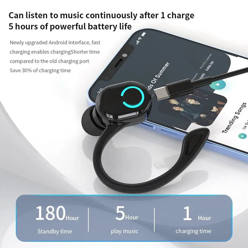 Kebidumei Bluetooth 5.2 Ear Hook Headphone | ANC & Waterproof