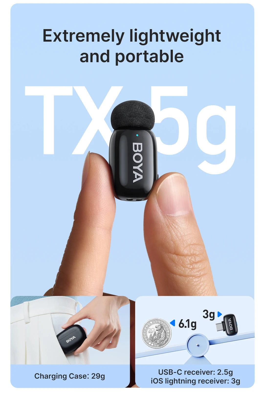 BOYA Mini Wireless Lavalier Mic | iPhone 15/Android/Camera